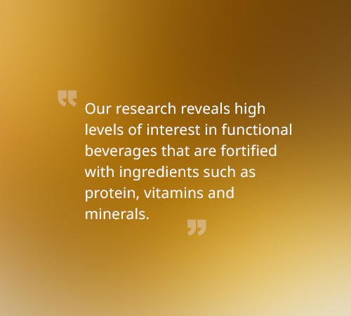 Our research reveals high levels of interest in functional beverages that are fortified with ingredients such as protein, vitamins and minerals.