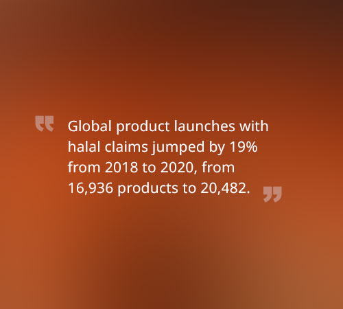 halal-quotes1
