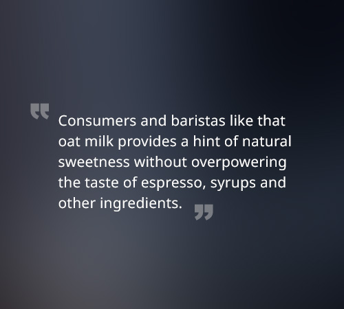 Consumers and baristas like that oat milk provides a hint of natural sweetness without overpowering the taste of espresso, syrups and other ingredients. 