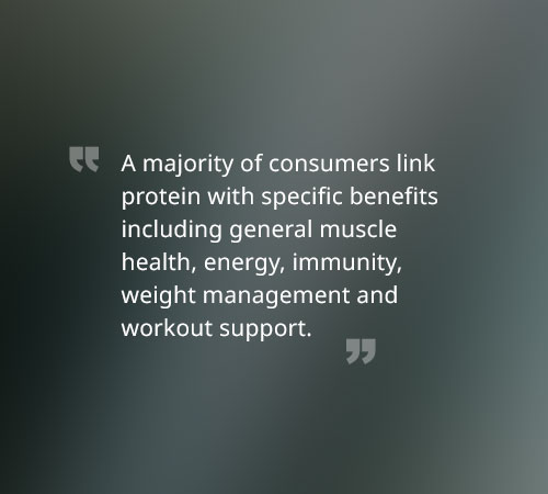 pull quote about consumer protein preferences